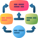 Demand Generation for Fintech Case Study visual 9