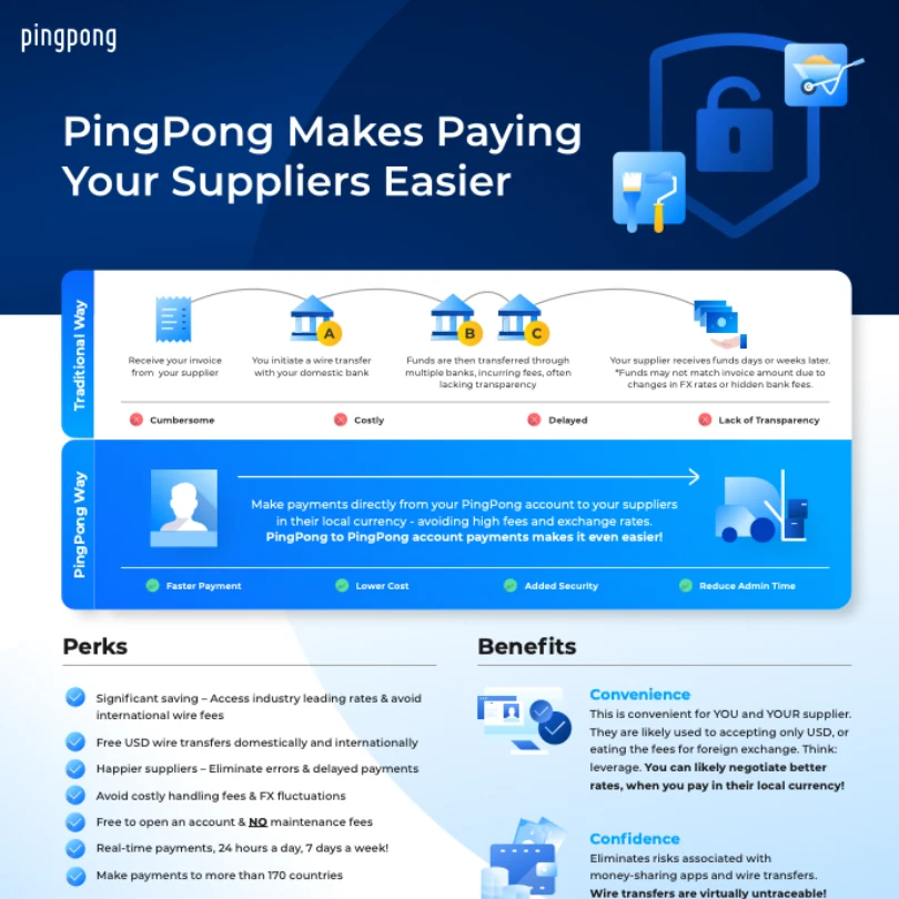 SMB Trade Show Growth Process Case Study visual 6