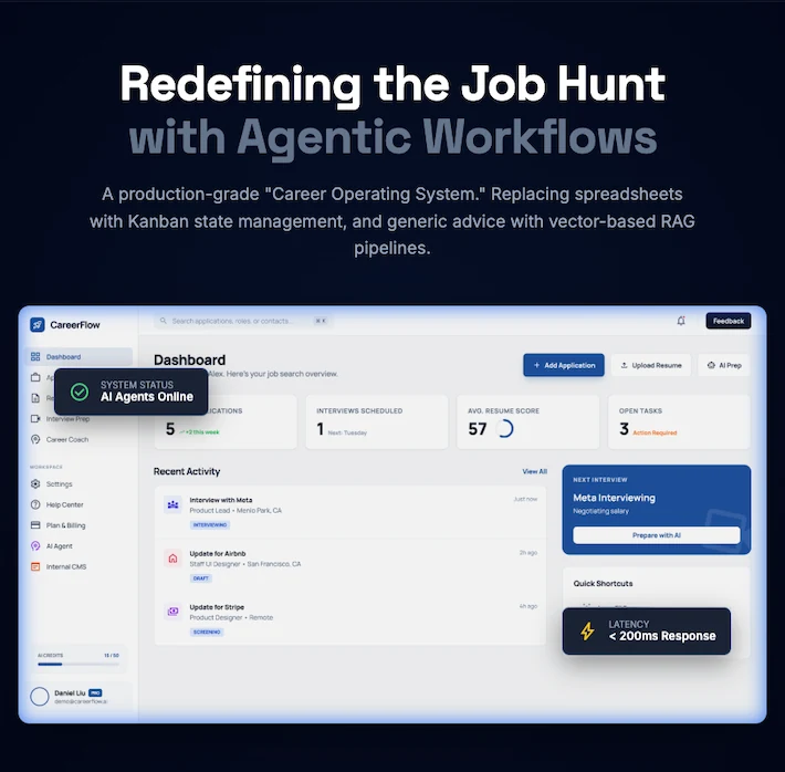 CareerFlow hiring workflow demo