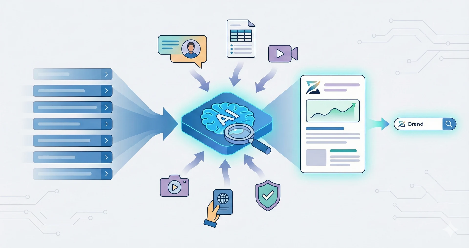 AI Search Optimization, More Thought visual